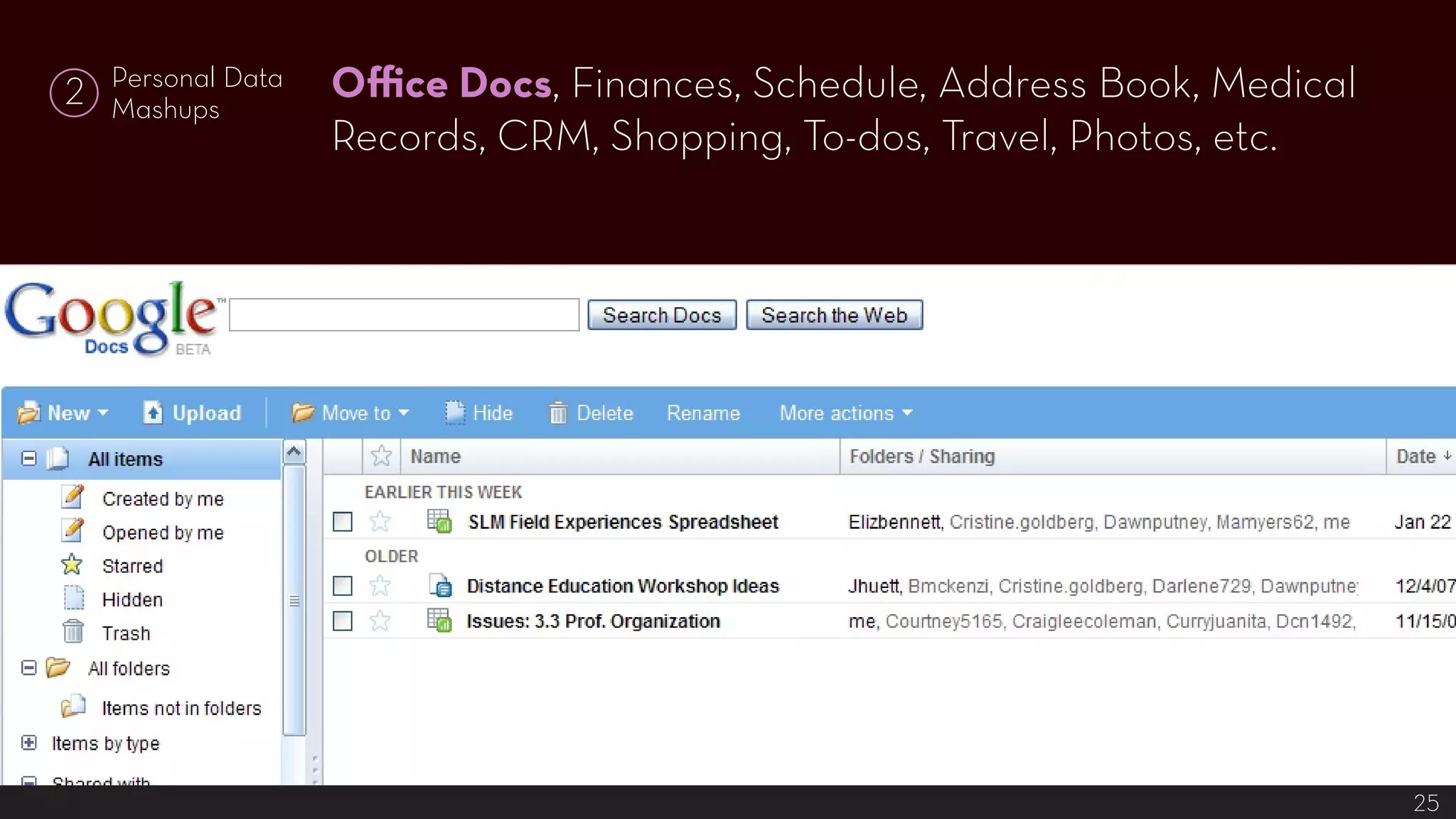 Tailored Interactions