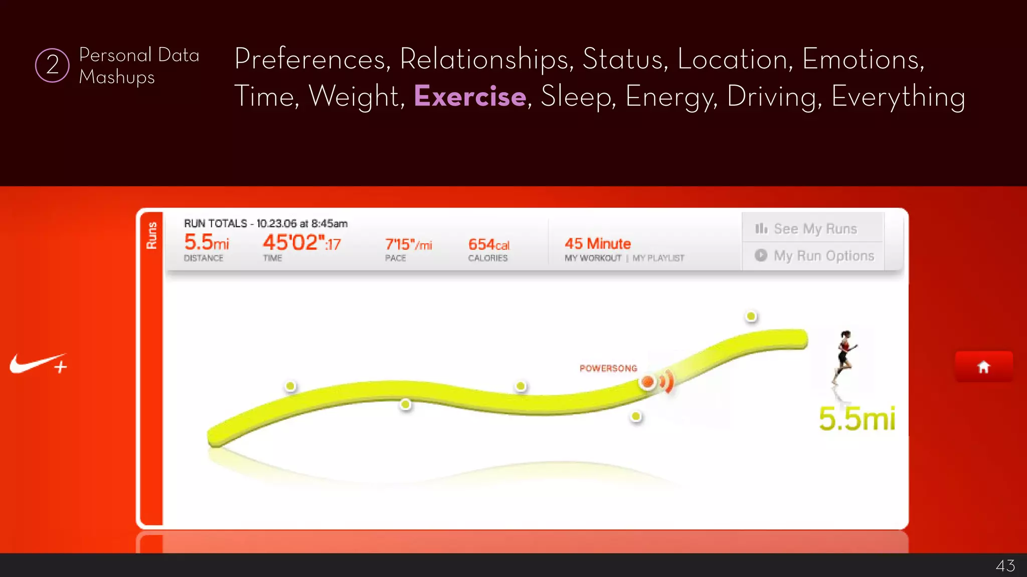 Tailored Interactions
