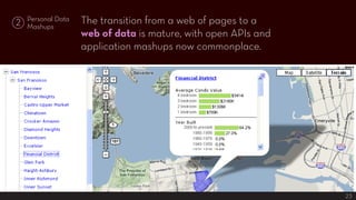 The transition from a web of pages to a
    Personal Data
2   Mashups
                    web of data is mature, with open...