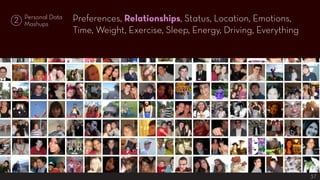 Preferences, Relationships, Status, Location, Emotions,
    Personal Data
2   Mashups
                    Time, Weight, Ex...