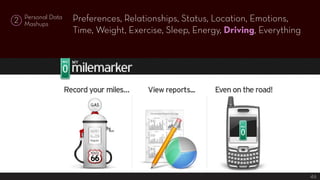 Preferences, Relationships, Status, Location, Emotions,
    Personal Data
2   Mashups
                    Time, Weight, Ex...