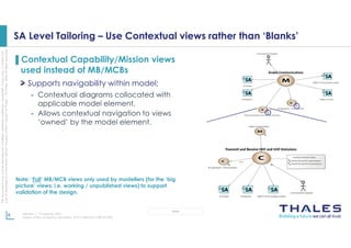 This
document
may
not
be
reproduced,
modified,
adapted,
published,
translated,
in
any
way,
in
whole
or
in
part
or
disclosed
to
a
third
party
without
the
prior
written
consent
of
Thales
-
©
Thales
2020
All
rights
reserved.
8 Revision 1, 19 January 2023
Name of the company / template : 87211168-DOC-GRP-EN-005
OPEN
SA Level Tailoring – Use Contextual views rather than ‘Blanks’
▌Contextual Capability/Mission views
used instead of MB/MCBs
Supports navigability within model;
- Contextual diagrams collocated with
applicable model element.
- Allows contextual navigation to views
‘owned’ by the model element.
Note: ‘Full’ MB/MCB views only used by modellers (for the ‘big
picture’ views; i.e. working / unpublished views) to support
validation of the design.
 