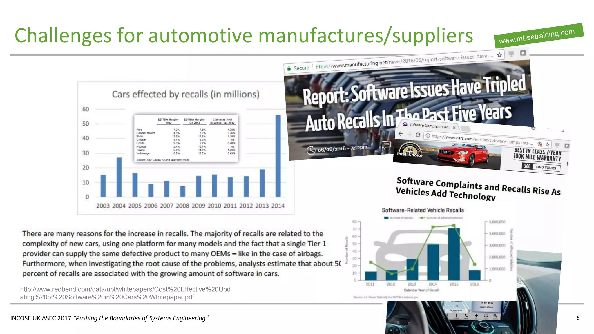 INCOSE UK ASEC 2017 “Pushing the Boundaries of Systems Engineering”
Challenges for automotive manufactures/suppliers
6
http://www.redbend.com/data/upl/whitepapers/Cost%20Effective%20Upd
ating%20of%20Software%20in%20Cars%20Whitepaper.pdf
 