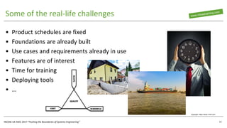 INCOSE UK ASEC 2017 “Pushing the Boundaries of Systems Engineering”
Some of the real-life challenges
• Product schedules are fixed
• Foundations are already built
• Use cases and requirements already in use
• Features are of interest
• Time for training
• Deploying tools
• …
13
Copyright: https://www.123rf.com
 