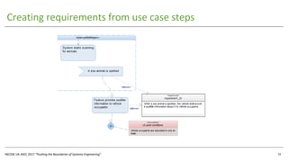 INCOSE UK ASEC 2017 “Pushing the Boundaries of Systems Engineering”
Creating requirements from use case steps
22
 