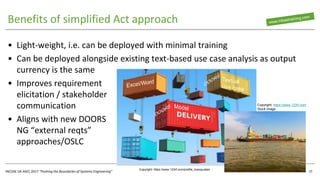 INCOSE UK ASEC 2017 “Pushing the Boundaries of Systems Engineering”
Benefits of simplified Act approach
• Light-weight, i.e. can be deployed with minimal training
• Can be deployed alongside existing text-based use case analysis as output
currency is the same
• Improves requirement
elicitation / stakeholder
communication
• Aligns with new DOORS
NG “external reqts”
approaches/OSLC
23
Copyright: https://www.123rf.com/profile_maxxyustas
Copyright: https://www.123rf.com
Stock image
 