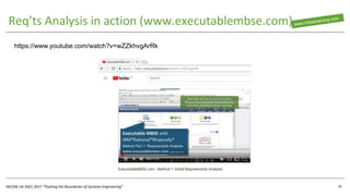 INCOSE UK ASEC 2017 “Pushing the Boundaries of Systems Engineering”
Req’ts Analysis in action (www.executablembse.com)
24
https://www.youtube.com/watch?v=wZZkhvgArRk
 
