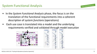 INCOSE UK ASEC 2017 “Pushing the Boundaries of Systems Engineering”
System Functional Analysis
• In the System Functional Analysis phase, the focus is on the
translation of the functional requirements into a coherent
description of system functions (operations)
• Each use case is translated into a model and the underlying
requirements verified and validated through model execution
26
 