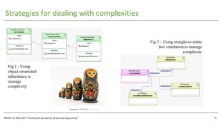 INCOSE UK ASEC 2017 “Pushing the Boundaries of Systems Engineering”
Strategies for dealing with complexities
32
Fig 1 - Using
object-orientated
inheritance to
manage
complexity
Fig 2 – Using straight-to-white
box simulation to manage
complexity
Copyright : rf123.com Andreas Mann
 