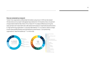 How we conducted our research
To learn how organizations differentiate themselves using cloud, in 2016 we interviewed
30 executives and surveyed 1,000 global respondents from 18 industries. Sixty-one percent
of respondents held the title of CIO, CTO or Head of IT. To analyze differences among the
study sample, each respondent did a self-assessment based on organizational performance.
A “high-performing organization” is one that rated itself as “5” on a scale of 1 (low) to 5 (high)
in both revenue/effectiveness and profit/efficiency performance. “Low-performing
organizations” rated themselves as “1” on that scale.
Telecommunications
Retail
Government/Public sector
Insurance
Banking
Media and Entertainment
Life Sciences/Pharmaceutical
Travel
Transportation
Industrial Products
Healthcare
Financial Markets
Energy and Utilities
Education
Consumer Products
Consumer Electronics
Automotive
Chemicals/Oil and gas
CIO/CTO
or head of IT
CEO
or head of strategy
CFO
or head of ﬁnance
COO
or head of operations
12%
11%
18
industries
7%
7%
7%
7%
7%
5%
5%
5%5%
5%
5%
5%
5%
5%
5%
5%
5%
5%
1,002
respondents 61%
15%
12%
12%
19
 