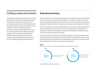 Executive summary
Cloud has evolved from a technological innovation to an integral part of business enablement.
In 2012, only 34 percent of senior business leaders in our study “The power of cloud,” said
they had a solid plan for adopting cloud computing.1
But in 2016, 78 percent of the executives
we spoke with describe their cloud initiatives as coordinated or fully integrated (see Figure 1).
Even with the rising use of cloud overall, almost half of computing workloads are expected to
remain on dedicated, on-premise servers. Given this ongoing need, it is imperative that
organizations determine and regularly re-assess which combination of traditional IT, public
cloud and private cloud best suits their needs.
Executives in this study rated their own organizations based on both revenue/effectiveness
and profit/efficiency. Sixty-eight percent more high-performing organizations report having
fully integrated their cloud initiatives into an overall strategic transformation compared to the
full survey sample (57 percent versus 34 percent, respectively).
Crafting a unique cloud solution
Organizations are steadily increasing their use of cloud
technologies to address wide-ranging requirements.
The particular needs and business conditions of
each enterprise help define its optimal hybrid solution:
most often, a blend of public cloud, private cloud and
traditional IT services. Finding the right cloud
technology mix starts with deciding what to move to
the cloud and addressing the challenges affecting
migration. In this study, executives achieved the
strongest results by integrating cloud initiatives
company-wide, and by tapping external resources
for access to reliable skills and greater efficiency.
Figure 1
Cloud use matures: Since our 2012 study, cloud technology has become much more mainstream
Source: IBM Institute for Business Value analysis
78%
say cloud initiatives
are coordinated
or fully integrated34%
had a solid plan to adopt
cloud computing
20162012
1
 