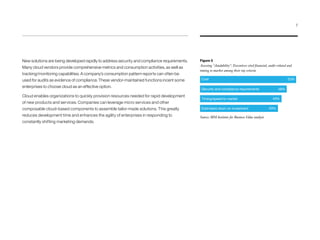 New solutions are being developed rapidly to address security and compliance requirements.
Many cloud vendors provide comprehensive metrics and consumption activities, as well as
tracking/monitoring capabilities. A company’s consumption pattern reports can often be
used for audits as evidence of compliance. These vendor-maintained functions incent some
enterprises to choose cloud as an effective option.
Cloud enables organizations to quickly provision resources needed for rapid development
of new products and services. Companies can leverage micro services and other
composable cloud-based components to assemble tailor-made solutions. This greatly
reduces development time and enhances the agility of enterprises in responding to
constantly shifting marketing demands.
Figure 5
Assessing cloudability: Executives cited financial, audit-related and
timing to market among their top criteria
Source: IBM Institute for Business Value analysis
Cost 53%
Security and compliance requirements 48%
Timing/speed to market 45%
Estimated return on investment 43%
7
 