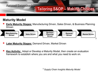 Maturity Model
   Early Maturity Stages: Manufacturing Driven, Sales Driven, & Business Planning
    Driven

    Manufacturing                       Business           Demand
       Driven        Sales Driven       Planning            Driven           Market Driven
                                         Driven
                                                                                             1

   Later Maturity Stages: Demand Driven, Market Driven


   Key Activity: Adopt or Develop a Maturity Model, then create an evaluation
    framework to establish where you are and what you need to work on.




                                    1 Supply Chain Insights Maturity Model
 