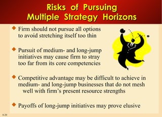 Unfitting Strategy Tailoring Strategy as per the stage .ppt