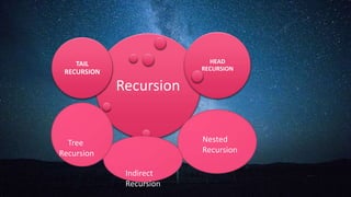 Head Recursion Examples Tail recursion | PPT | Free Download
