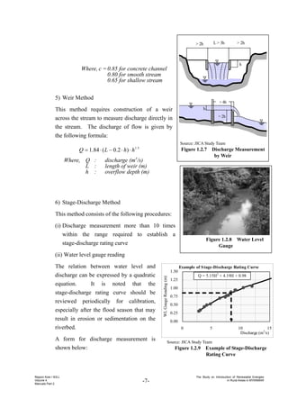 -7-
Nippon Koei / IEEJ
Volume 4
Manuals Part 2
The Study on Introduction of Renewable Energies
in Rural Areas in MYANMAR
Figure 1.2.8 Water Level
Gauge
L > 3h > 2h
> 2h
h
> 4h
h
> 2h
Source: JICA Study Team
Figure 1.2.7 Discharge Measurement
by Weir
5) Weir Method
This method requires construction of a weir
across the stream to measure discharge directly in
the stream. The discharge of flow is given by
the following formula:
5
.
1
)
2
.
0
(
84
.
1 h
h
L
Q ⋅
⋅
−
⋅
=
6) Stage-Discharge Method
This method consists of the following procedures:
(i) Discharge measurement more than 10 times
within the range required to establish a
stage-discharge rating curve
(ii) Water level gauge reading
The relation between water level and
discharge can be expressed by a quadratic
equation. It is noted that the
stage-discharge rating curve should be
reviewed periodically for calibration,
especially after the flood season that may
result in erosion or sedimentation on the
riverbed.
A form for discharge measurement is
shown below:
Where, c =0.85 for concrete channel
0.80 for smooth stream
0.65 for shallow stream
Where, Q : discharge (m3
/s)
L : length of weir (m)
h : overflow depth (m)
Example of Stage-Discharge Rating Curve
0.00
0.25
0.50
0.75
1.00
1.25
1.50
0 5 10 15
Discharge (m3
/s)
WL
Gauge
Reading
(m)
Q = 5.15H2
+ 4.19H + 0.98
Source: JICA Study Team
Figure 1.2.9 Example of Stage-Discharge
Rating Curve
 