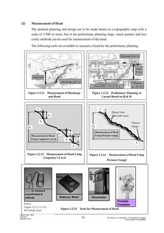 -9- The Study on Introduction of Renewable Energies
in Rural Areas in MYANMAR
Nippon Koei / IEEJ
Volume 4
Manuals Part 2
Head (m)
Discharge (m
3
/s)
Figure 1.2.11 Measurement of Discharge
and Head
Intake
Power canal
Head Tank
Penstock Powerhouse
Tailrace
Head
H (m)
Discharge Q (m3
/s)
Power (kW) = 9.8・Q・H・η
Efficiency
η = 0.5~0.7
Figure 1.2.12 Preliminary Planning of
Layout Based on Q & H
(2) Measurement of Head
The detailed planning and design are to be made based on a topographic map with a
scale of 1/500 or more, but in the preliminary planning stage, much quicker and less
costly methods can be used for measurement of the head.
The following tools are available to measure a head for the preliminary planning.
X
Y
Hg
Measurement of Head
Using Pressure Gauge
Presure
Gauge
Plastic Tube
filled with water
Figure 1.2.14 Measurement of Head Using
Pressure Gauge
X
Y
h
h
X1
X2
Xn
hn
Hg
Level
Measurement of Head
Using Carpenter's Level
Figure 1.2.13 Measurement of Head Using
Carpenter’s Level
Distance Meter Clinometer
Figure 1.2.15 Tools for Measurement of Head
Portable
Compass
GPS to measure
coordinates &
altitude
Source:
(Figure 1.2.11~1.2.15)
JICA Study Team
 