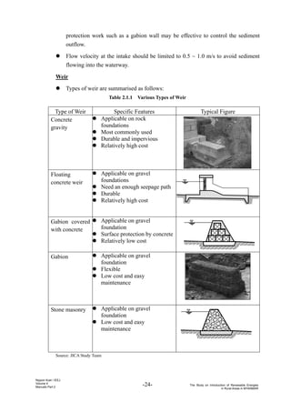-24- The Study on Introduction of Renewable Energies
in Rural Areas in MYANMAR
Nippon Koei / IEEJ
Volume 4
Manuals Part 2
protection work such as a gabion wall may be effective to control the sediment
outflow.
z Flow velocity at the intake should be limited to 0.5 ~ 1.0 m/s to avoid sediment
flowing into the waterway.
Weir
z Types of weir are summarised as follows:
Table 2.1.1 Various Types of Weir
Type of Weir Specific Features Typical Figure
Concrete
gravity
z Applicable on rock
foundations
z Most commonly used
z Durable and impervious
z Relatively high cost
Floating
concrete weir
z Applicable on gravel
foundations
z Need an enough seepage path
z Durable
z Relatively high cost
Gabion covered
with concrete
z Applicable on gravel
foundation
z Surface protection by concrete
z Relatively low cost
Gabion z Applicable on gravel
foundation
z Flexible
z Low cost and easy
maintenance
Stone masonry z Applicable on gravel
foundation
z Low cost and easy
maintenance
Source: JICA Study Team
 
