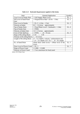 -30- The Study on Introduction of Renewable Energies
in Rural Areas in MYANMAR
Nippon Koei / IEEJ
Volume 4
Manuals Part 2
Table 2.1.3 Hydraulic Requirements Applied to Side Intake
Item General Application Symbol
Crest Level of Intake Weir = Full Supply Water Level EL. 1
Sill Level of Sand Flush
Gate
= Original River Bed + (0.5m ~ 1.0m) EL. 2
Floor Level of Intake = EL.2 + (1.0m ~ 1.5m) EL. 3
Velocity at Intake 0.5 ~ 1.0 m/sec approximately
Top of Intake Deck = Flood Water Level + freeboard ( > 1.0m) EL. 4
Top of Intake Gate = FSWL
Velocity at Intake Gate 1.0 ~1.5 m/sec approximately
Crest of Side Spillway = FSWL - (0 ~ 10 cm) EL. 5
Slope of De-silting Basin 1:10 ~ 1:30
Velocity in De-silting Basin < 0.3 m/sec
Length of De-silting Basin (2 ~ 3) x depth x velocity / sedimentation rate
= (2 ~ 3) x depth x 0.3 / 0.1 = (6 ~ 9) x depth
EL. of Sand Drain (Sand drain outlet level) > (Water level of the
river)
EL. 5
Floor Level of Power Canal = EL. 3 EL. 7
Slope of Power Canal 1:1,000 ~ 1:2,000
Velocity in Power Canal < 2 m/s maximum for lined canal
Source: JICA Study Team
 