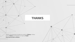 CREDITS: This presentation template was created by Slidesgo, including
icons by Flaticon, and infographics & images by Freepik.
Please keep this slide for attribution.
THANKS
 