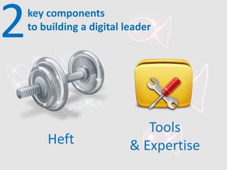 Tools
& ExpertiseHeft
key components
to building a digital leader
2
 