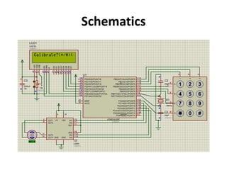 Schematics
 