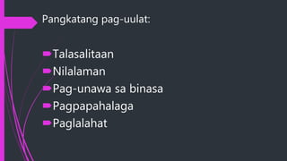 Pangkatang pag-uulat:
Talasalitaan
Nilalaman
Pag-unawa sa binasa
Pagpapahalaga
Paglalahat
 