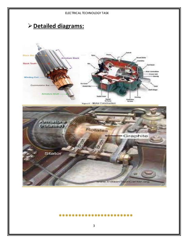 ac generator and its parts