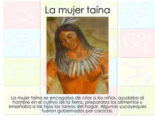 La mujer taína




 La mujer taína se encagaba de criar a los niños, ayudaba al
  hombre en el cultivo de la tierra, preparaba los alimentos y
enseñaba a las hijas las tareas del hogar. Algunos yucayeques
               fueron gobernados por cacicas.
 
