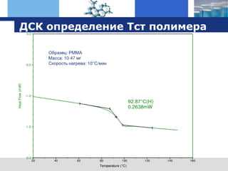 оборудование TA Instruments