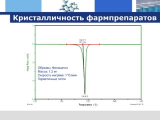 оборудование TA Instruments