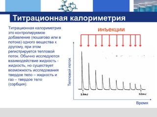 оборудование TA Instruments