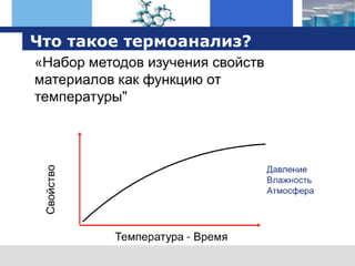 оборудование TA Instruments