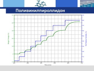 оборудование TA Instruments
