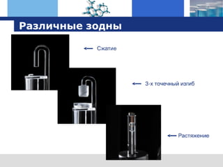 оборудование TA Instruments