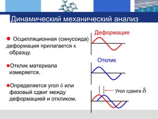 оборудование TA Instruments