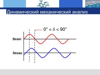 оборудование TA Instruments
