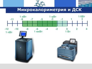 оборудование TA Instruments