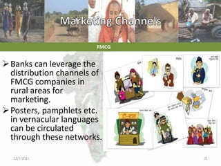 Rural Banking Model | PPTX