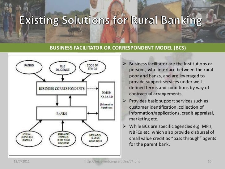 Rural Banks Examples What Is An Example Of Rural Banking? – MYKLNN