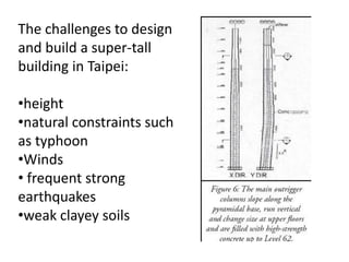 The challenges to design
and build a super-tall
building in Taipei:

•height
•natural constraints such
as typhoon
•Winds
• frequent strong
earthquakes
•weak clayey soils
 