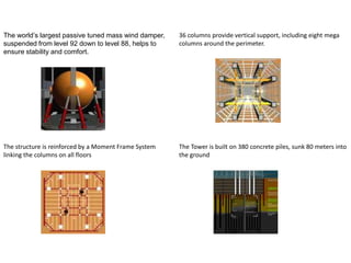 The world’s largest passive tuned mass wind damper,    36 columns provide vertical support, including eight mega
suspended from level 92 down to level 88, helps to     columns around the perimeter.
ensure stability and comfort.




The structure is reinforced by a Moment Frame System   The Tower is built on 380 concrete piles, sunk 80 meters into
linking the columns on all floors                      the ground
 
