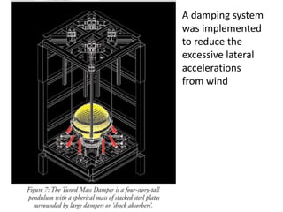 A damping system
was implemented
to reduce the
excessive lateral
accelerations
from wind
 
