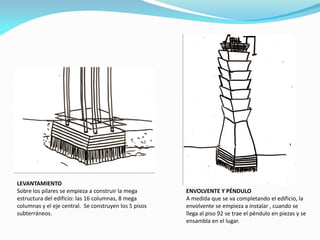 LEVANTAMIENTO
Sobre los pilares se empieza a construir la mega
estructura del edificio: las 16 columnas, 8 mega
columnas y el eje central. Se construyen los 5 pisos
subterráneos.

ENVOLVENTE Y PÉNDULO
A medida que se va completando el edificio, la
envolvente se empieza a instalar , cuando se
llega al piso 92 se trae el péndulo en piezas y se
ensambla en el lugar.

 