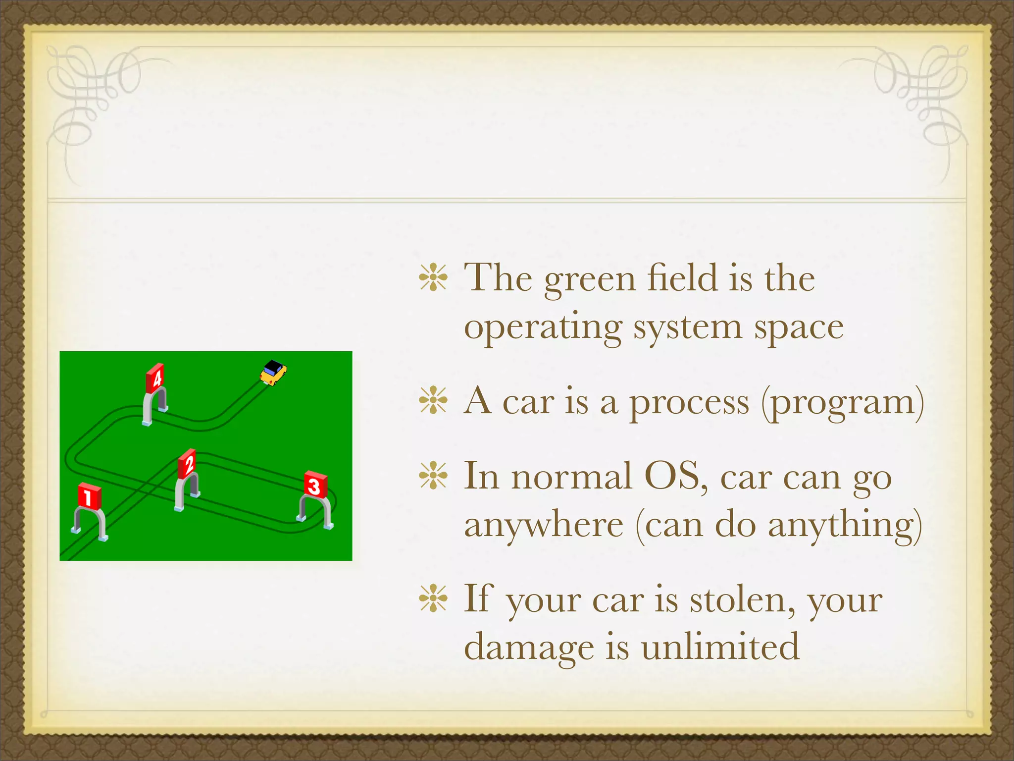 The green ﬁeld is the
operating system space
A car is a process (program)
In normal OS, car can go
anywhere (can do anything)
If your car is stolen, your
damage is unlimited
 