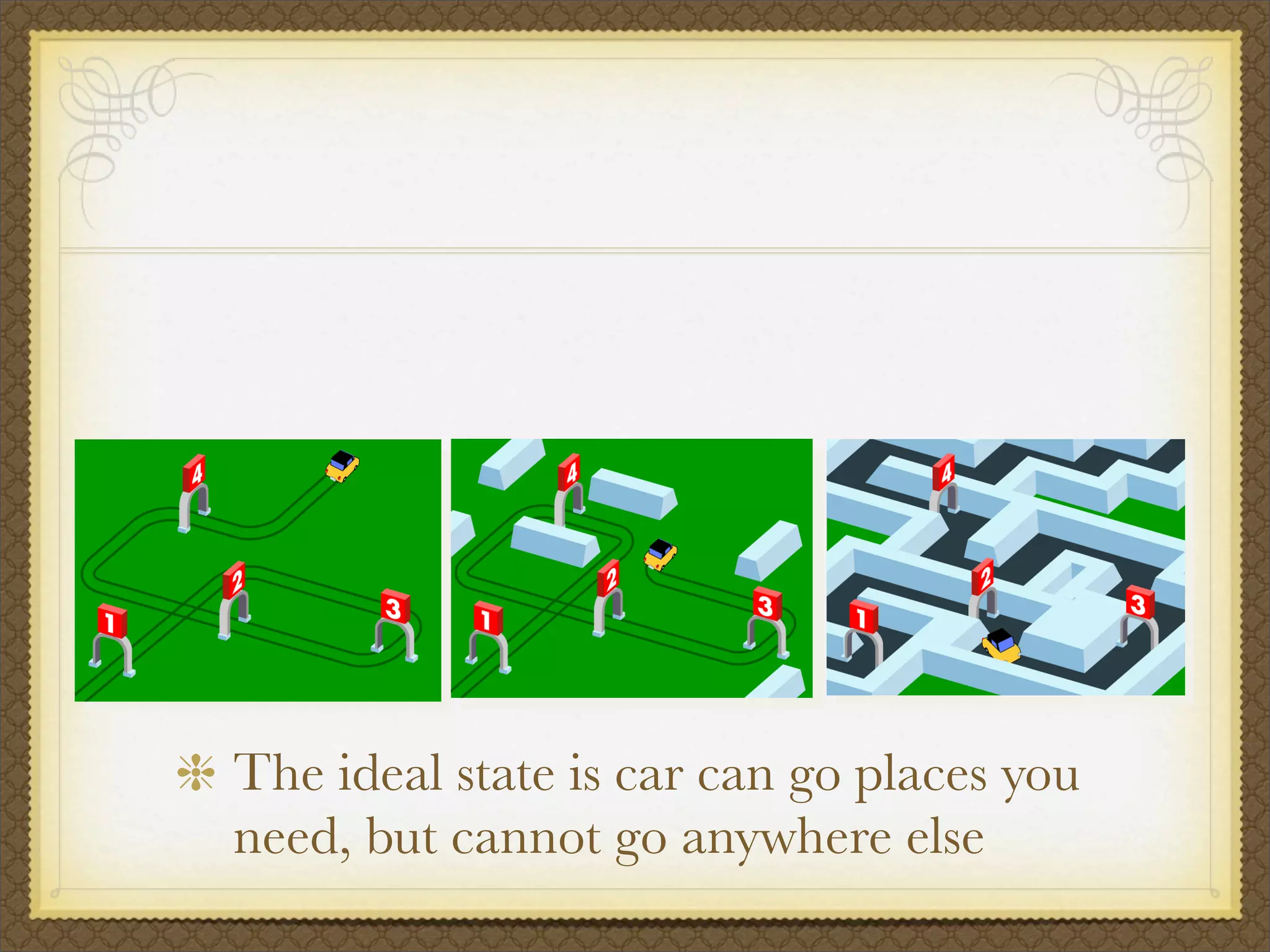 The ideal state is car can go places you
need, but cannot go anywhere else
 