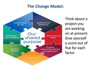 Fundamentals of quality improvement | PPTX