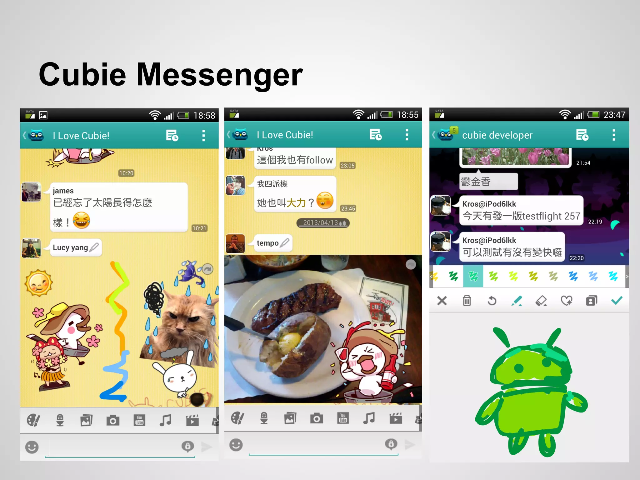 Cubie Messenger
 