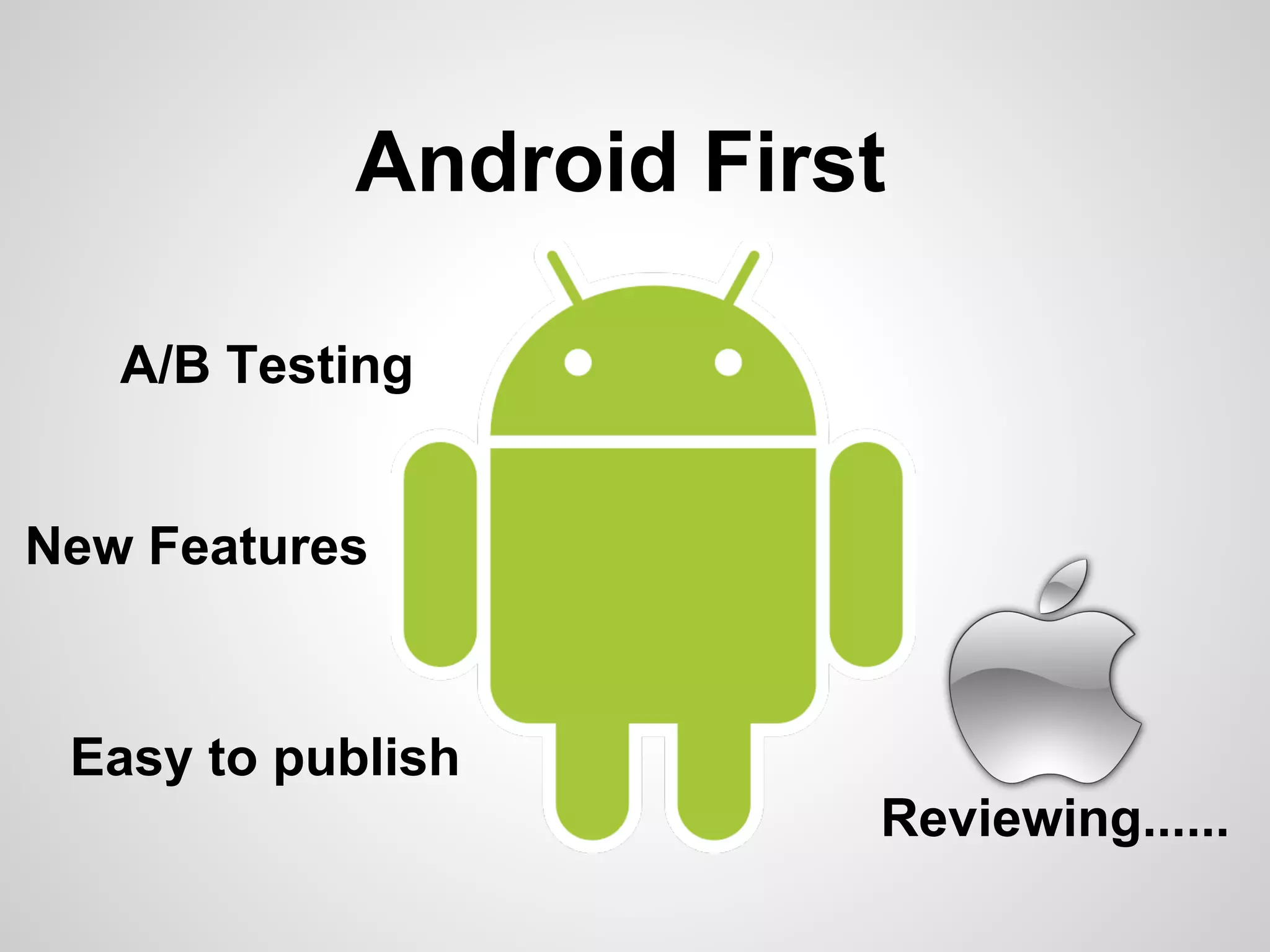 Android First
A/B Testing
New Features
Easy to publish
Reviewing......
 