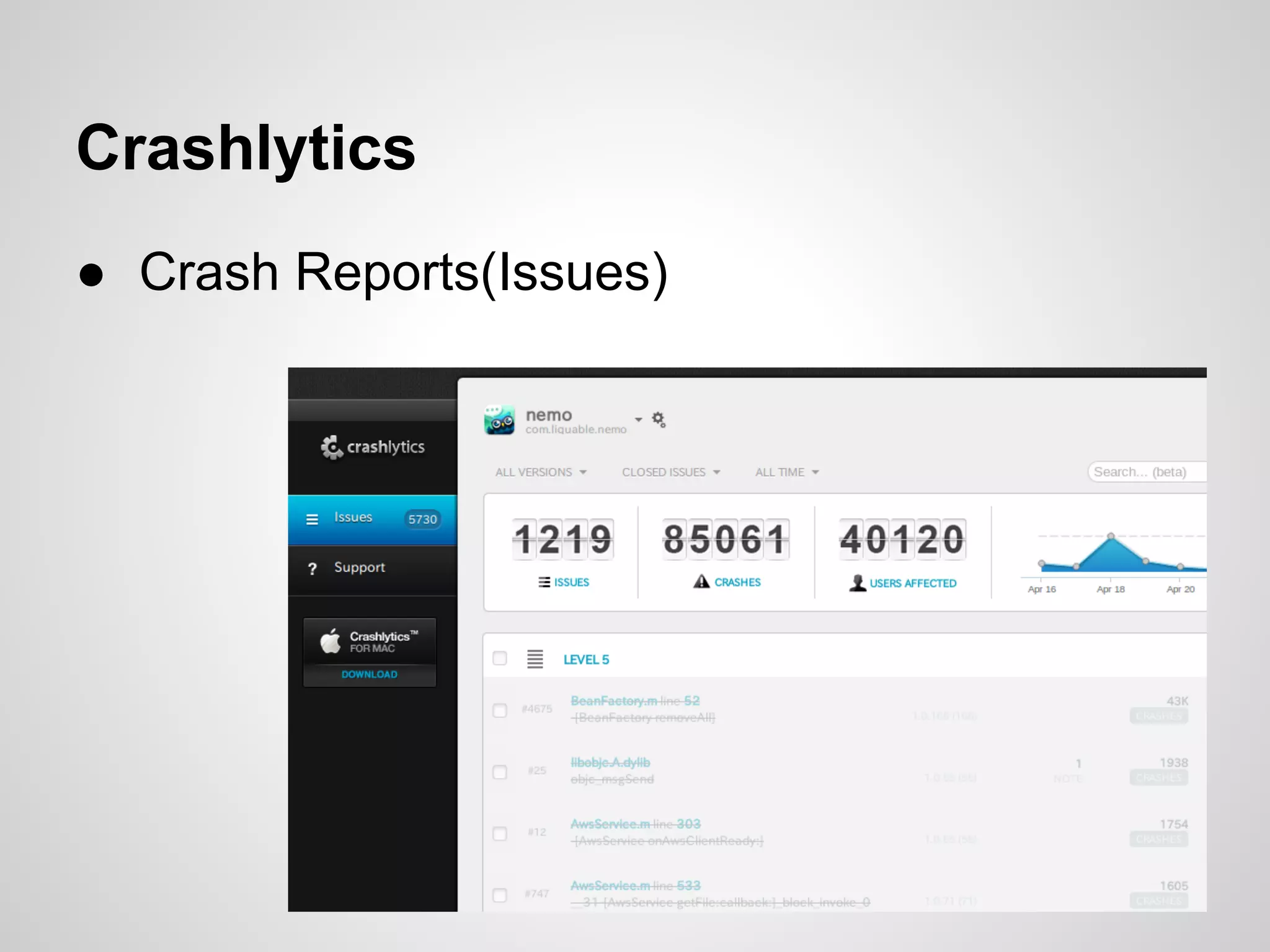 Crashlytics
● Crash Reports(Issues)
 